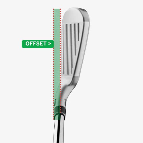 what is offset in golf irons